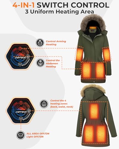 Graphene Long Heated Jacket for Women with 18400mAh 12V Battery Pack, Womens Parka Coat with Faux Fur Detachable Hood