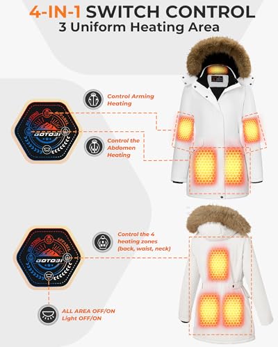 Graphene Long Heated Jacket for Women with 18400mAh 12V Battery Pack, Womens Parka Coat with Faux Fur Detachable Hood