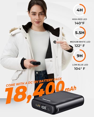Graphene Long Heated Jacket for Women with 18400mAh 12V Battery Pack, Womens Parka Coat with Faux Fur Detachable Hood