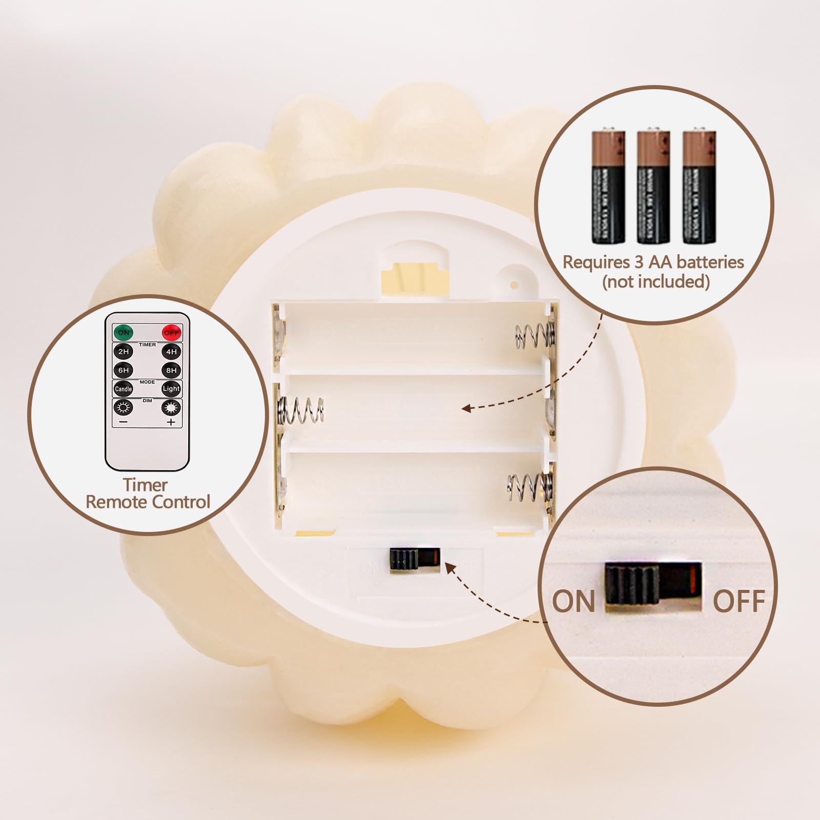 Fall Decorations for Home - Fall Decor - Flickering Flameless Wax Pumpkin LED Candle with Timer Remote Control- Thanksgiving Gifts - Autumn Farmhouse Rustic Harvest Decor for Tiered Tray Table Indoor