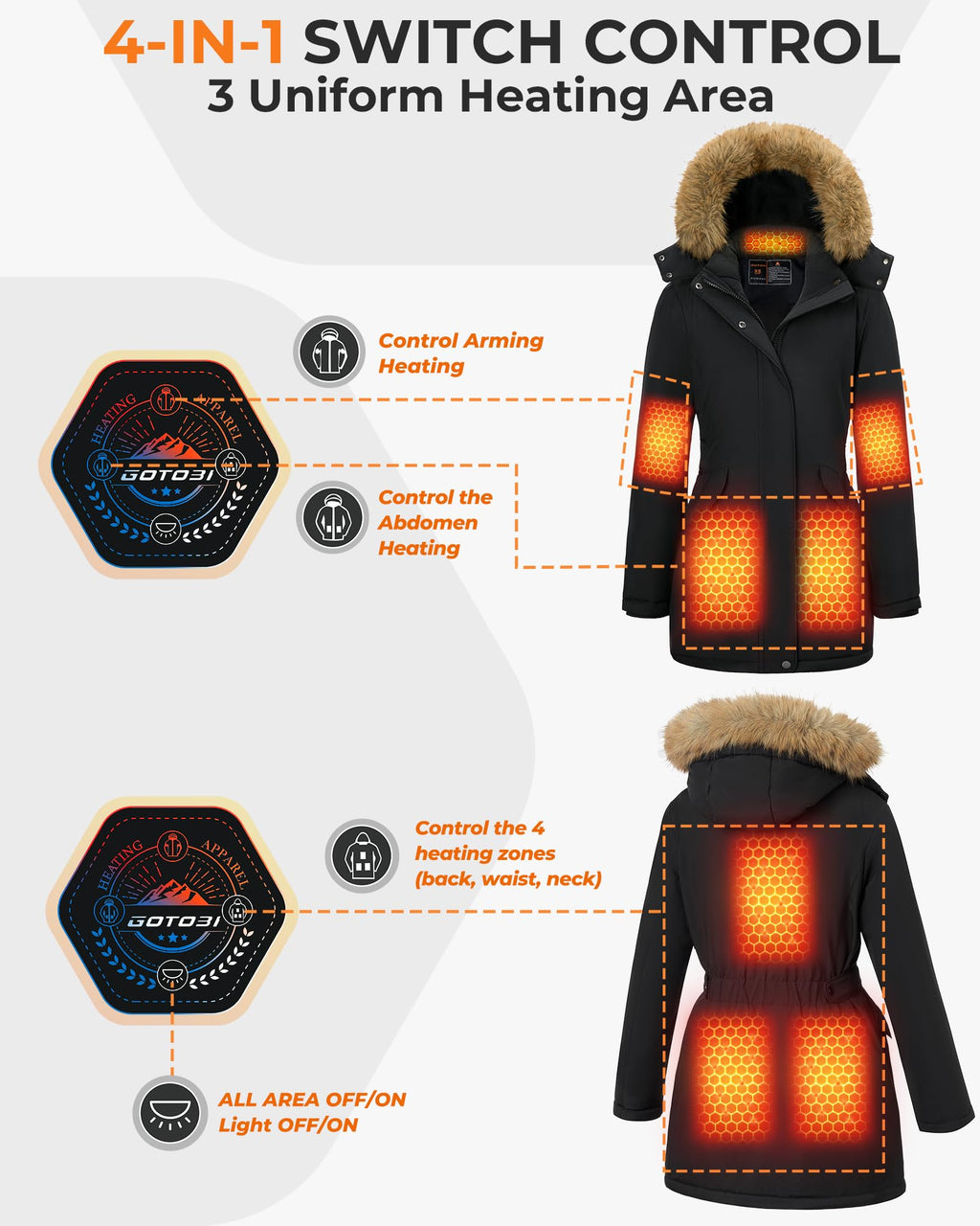 Graphene Long Heated Jacket for Women with 18400mAh 12V Battery Pack, Womens Parka Coat with Faux Fur Detachable Hood