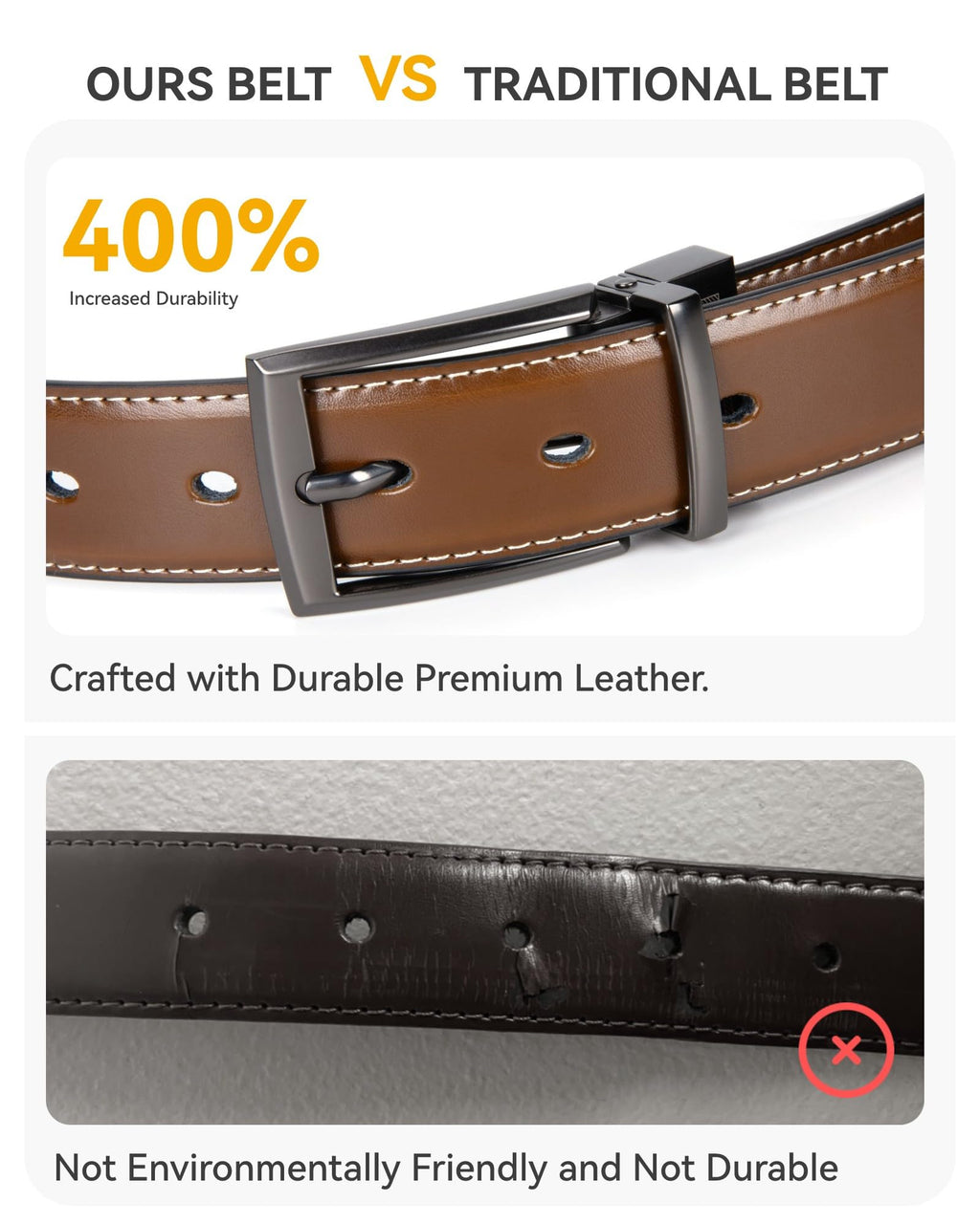 CHAOREN Boys Belt, Most Size Kids 1 1/4" Dress Reversible Belt for Youth - One Leather Belt Two Style