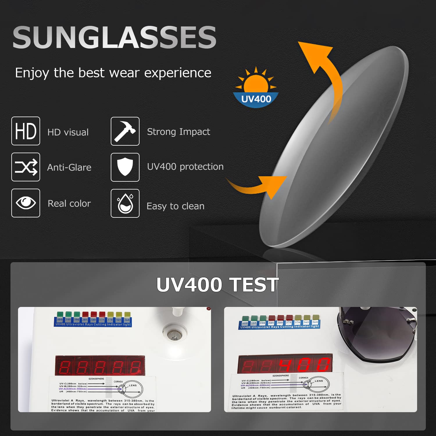 AEVOGUE Sunglasses For Women Oversized Rimless Diamond Cutting Lens Sun Glasses AE0534