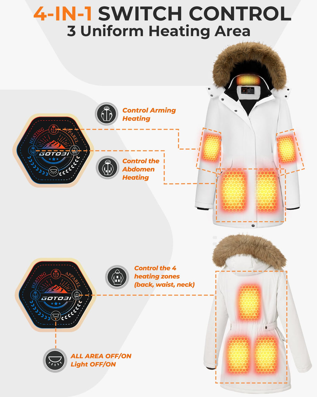 Graphene Long Heated Jacket for Women with 18400mAh 12V Battery Pack, Womens Parka Coat with Faux Fur Detachable Hood