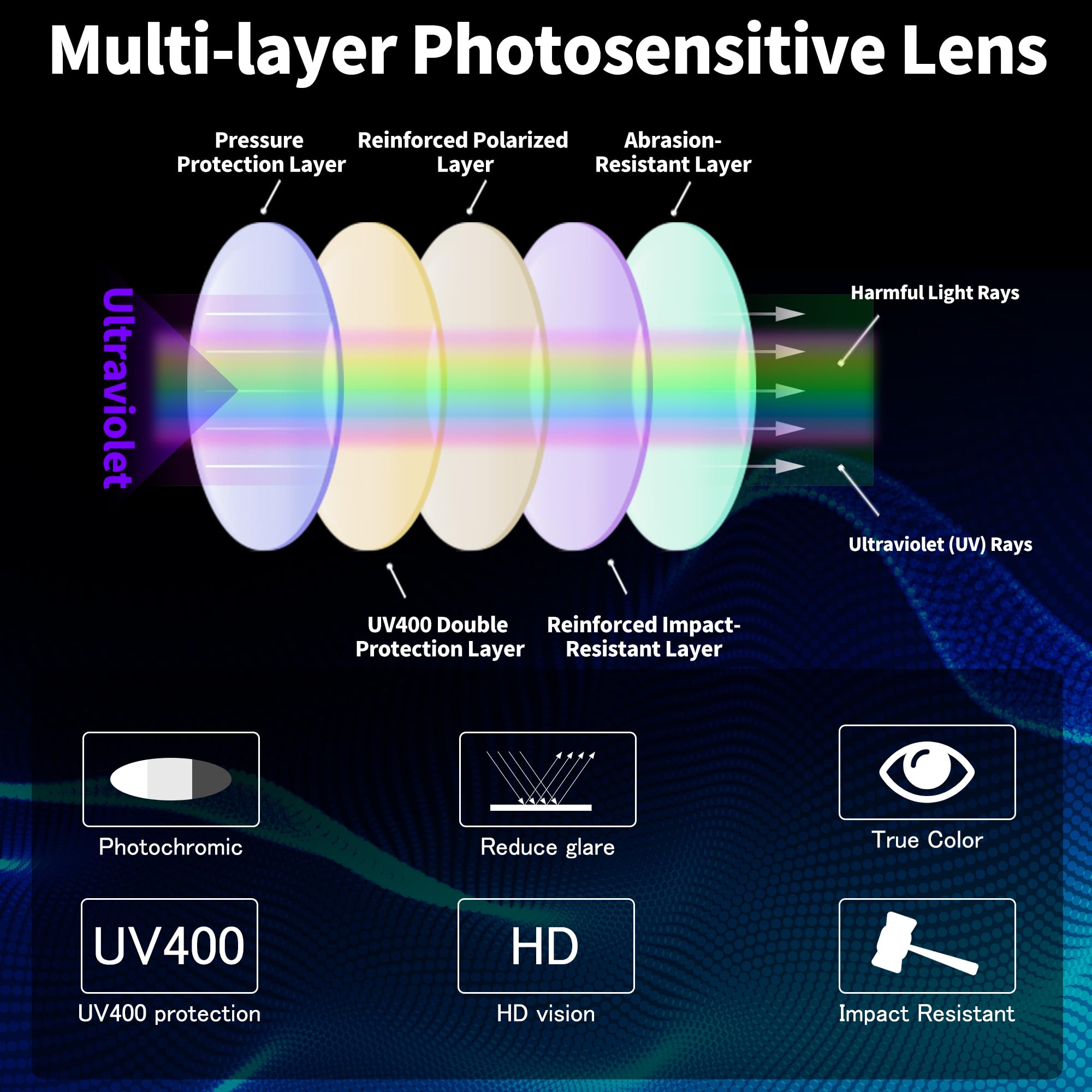 FEISEDY Polarized Women Sunglasses Retro Shades Photochromic Lens Sparkling Crystal Sunglasses UV400 Protection B0144