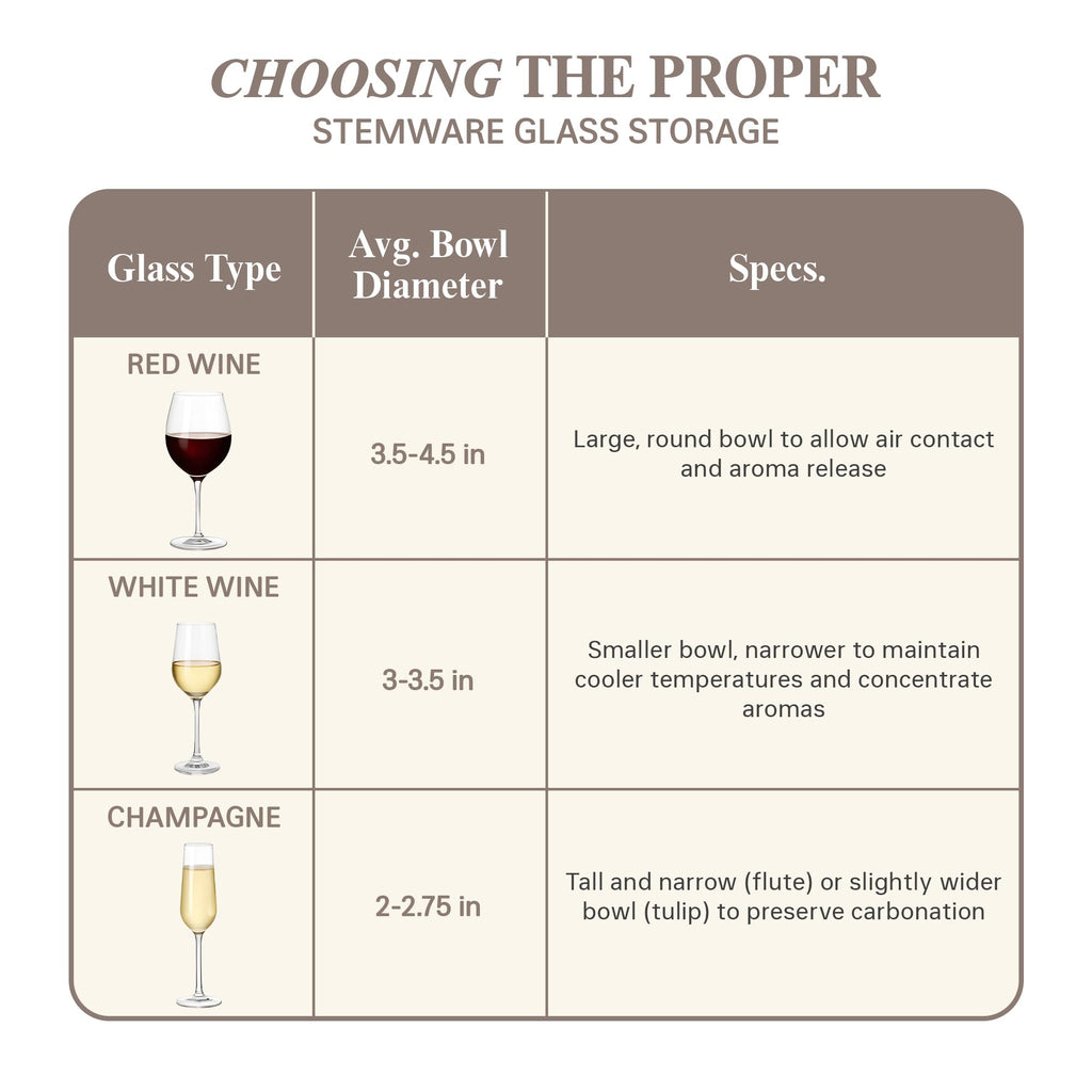 China Storage Containers 5-Piece Set Moving Boxes for Dinnerware, Glasses, Plates, Mugs and Saucers Sturdy Quilted Microfiber Dish Organizer with Dividers for Seasonal Storage - Holds Set of 12