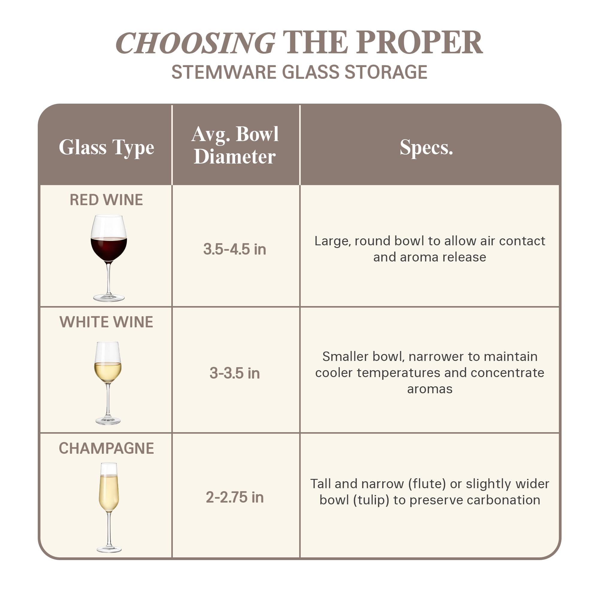 China Storage Containers 5-Piece Set Moving Boxes for Dinnerware, Glasses, Plates, Mugs and Saucers Sturdy Quilted Microfiber Dish Organizer with Dividers for Seasonal Storage - Holds Set of 12