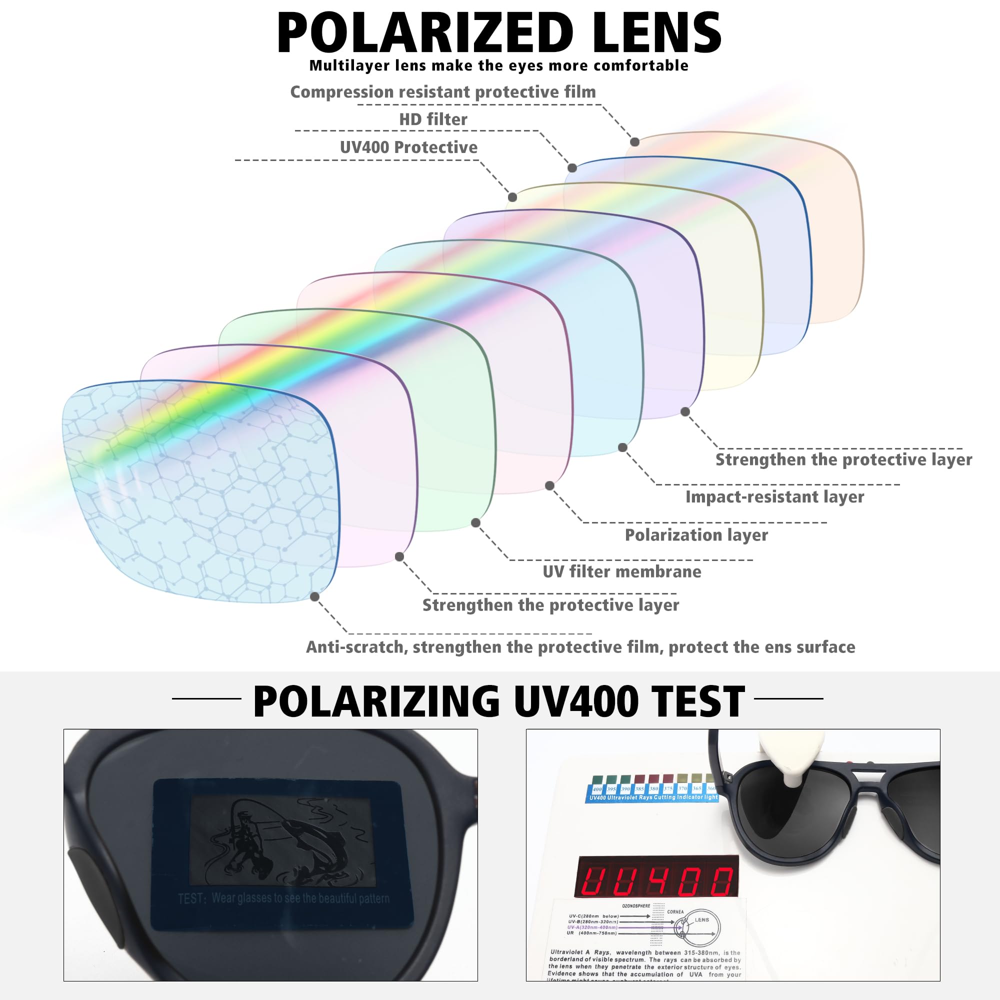 STORYCOAST Polarized Aviator Sunglasses for Men Women Classic Retro Aviators Sports Driving Running Sun Glasses