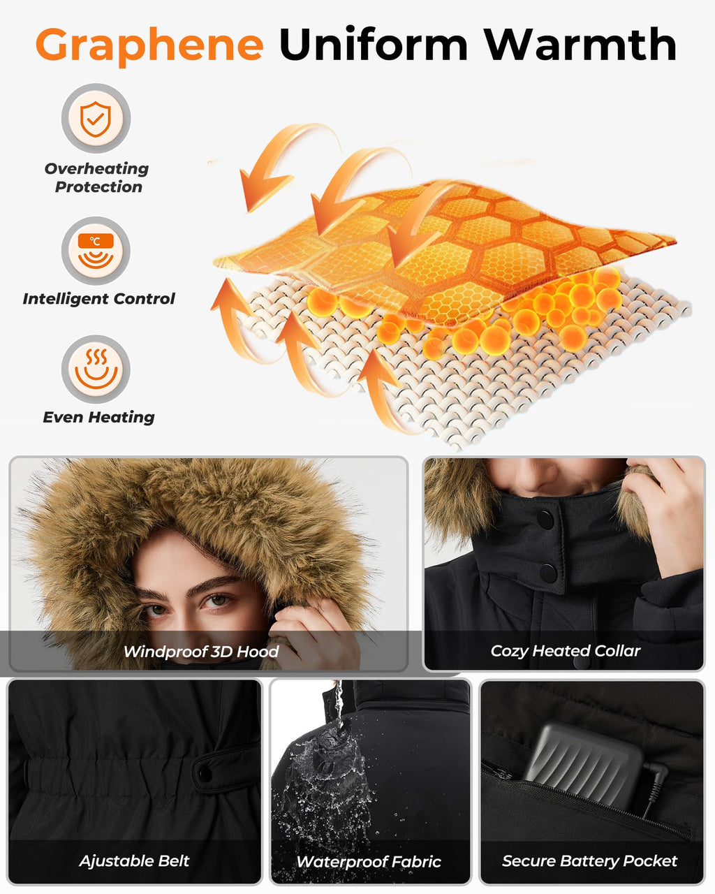 Graphene Long Heated Jacket for Women with 18400mAh 12V Battery Pack, Womens Parka Coat with Faux Fur Detachable Hood