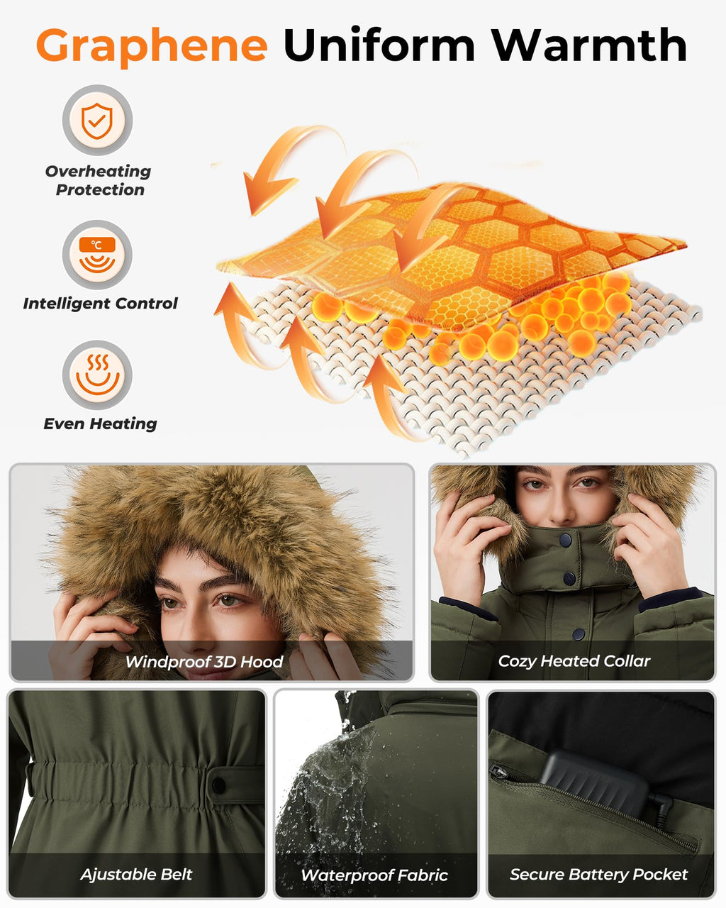 Graphene Long Heated Jacket for Women with 18400mAh 12V Battery Pack, Womens Parka Coat with Faux Fur Detachable Hood