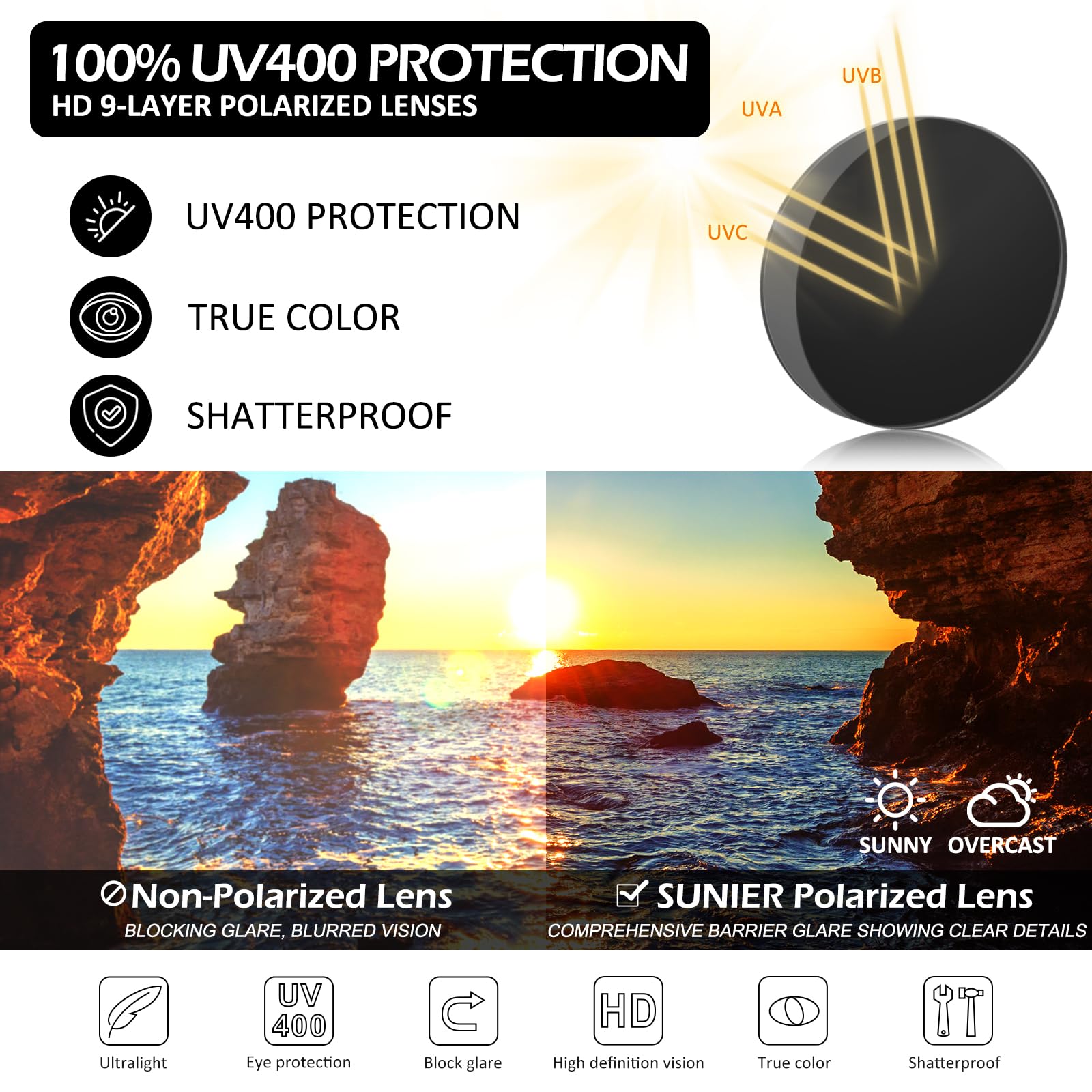 Sunier Sunglasses Womens Polarized Trendy Oversized Sun Glasses Fashion Ladies Shades 100% UV400 Protection S85