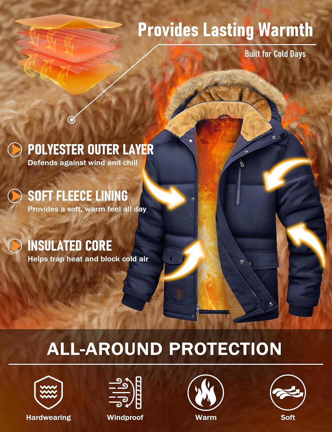 MAGCOMSEN Men's Winter Jacket Fleece Lined Water Repellent Windproof Warm Parka Winter Coat with Hood