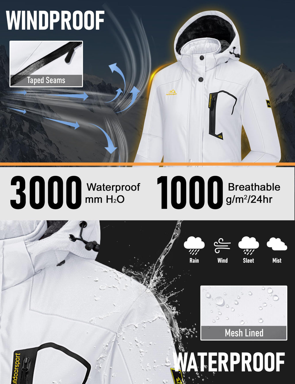 MAGCOMSEN Womens Ski Jacket Waterproof Insulated Snow Jacket Warm Windproof Winter Coats with Hood Fleece Lined Jacket