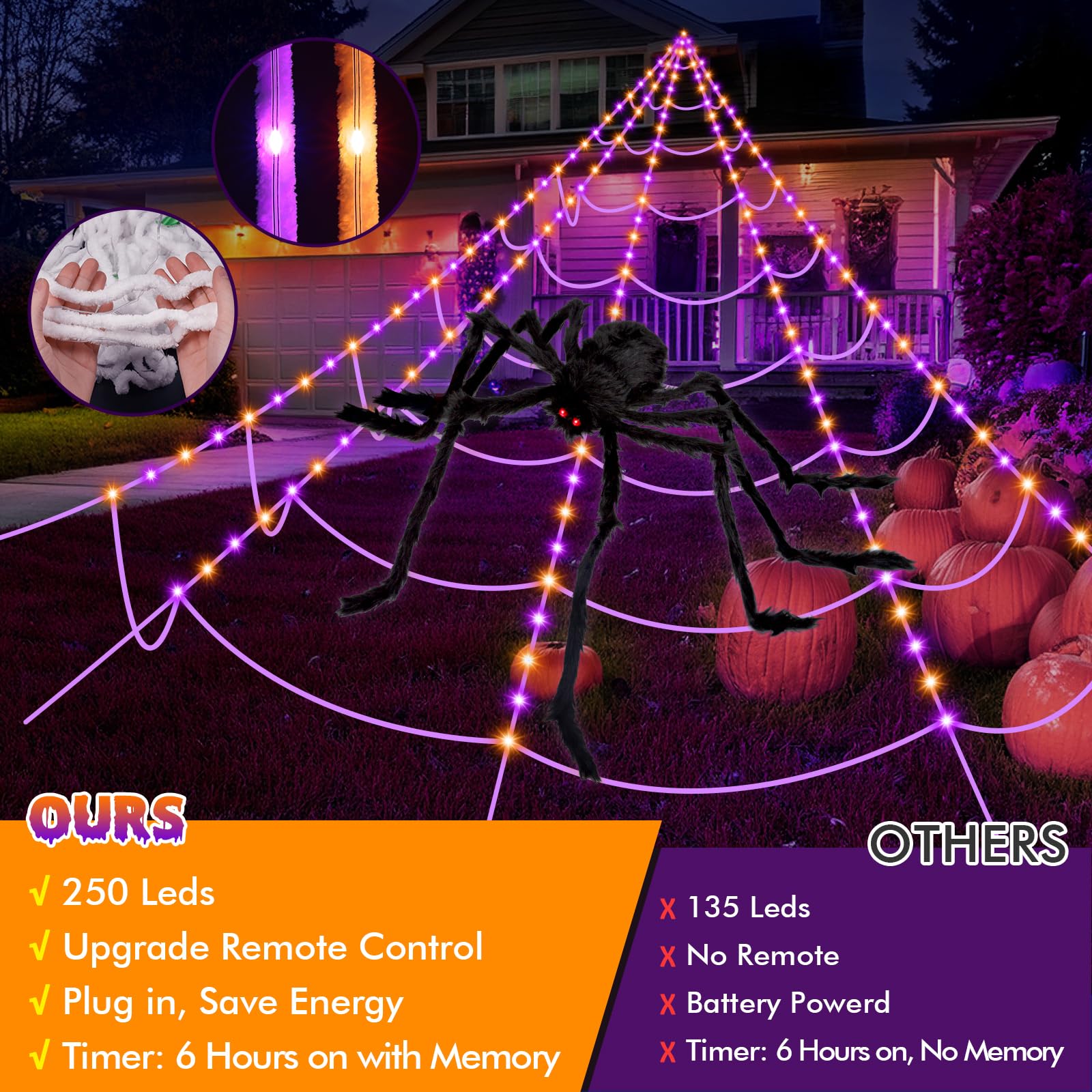 200" Halloween Spider Web + 59" Giant Spider Decorations Fake Spiders with Triangular Huge Spiders Web for Indoor Outdoor Halloween Decorations Yard Home Costumes Parties Haunted House Décor