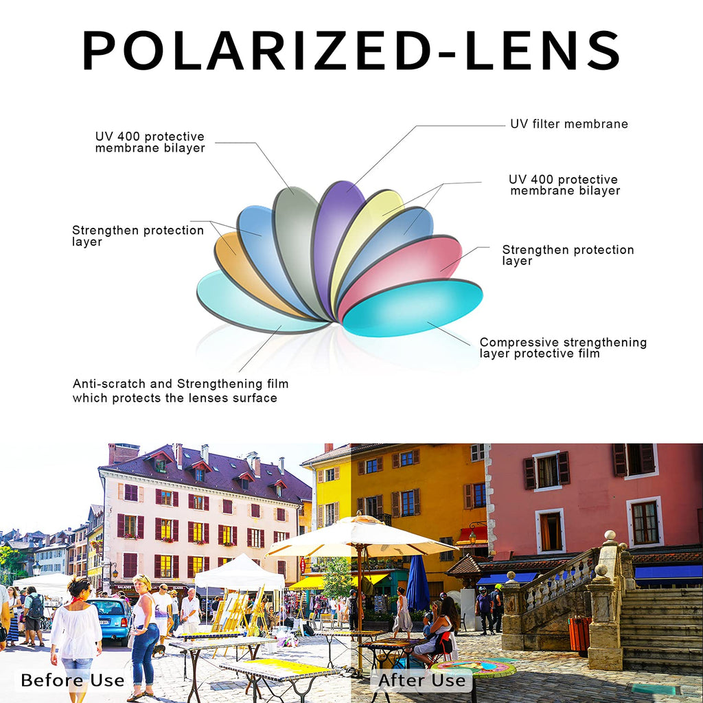 FIMILU Sunglasses for Women Trendy Polarized Sunglasses Oversized Big Sun Glasses Ladies Shades UV Protection