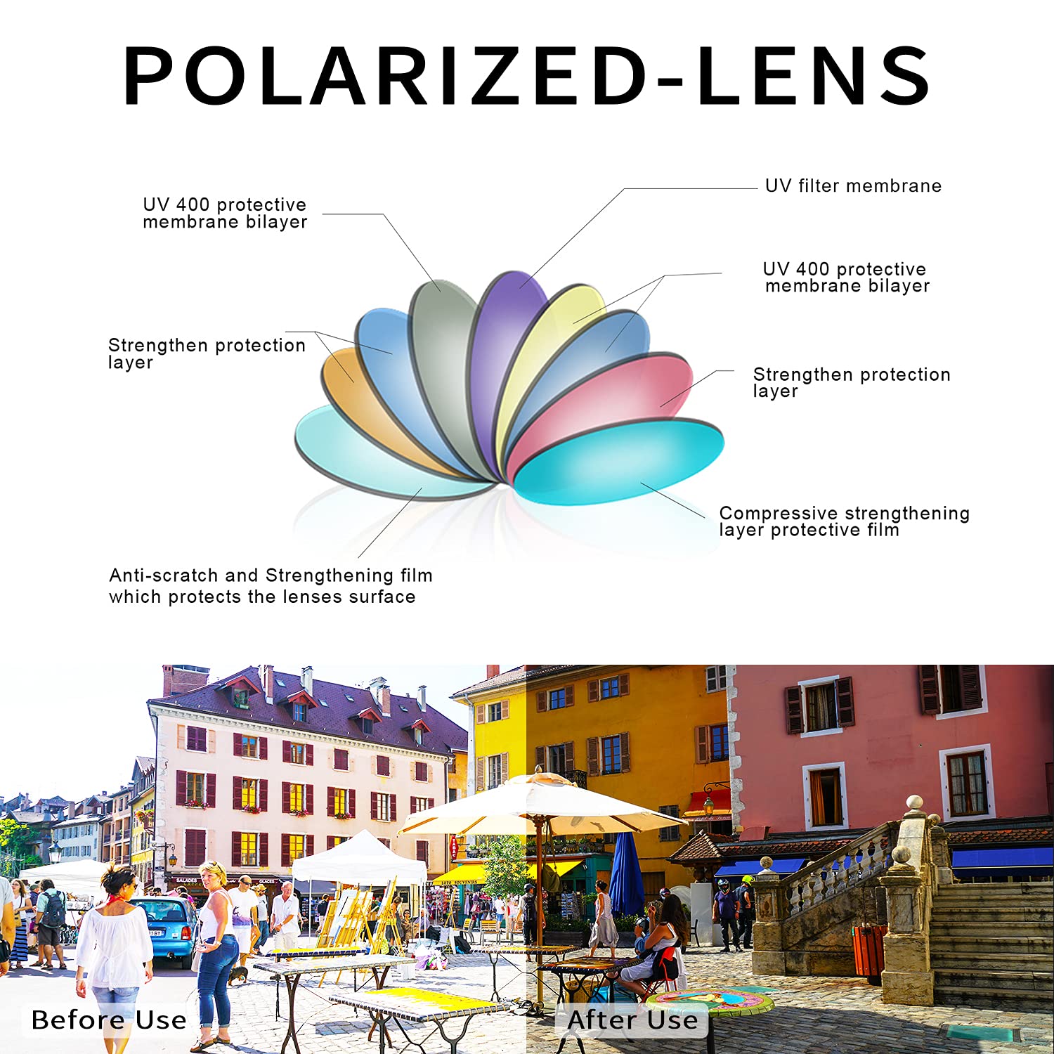 FIMILU Sunglasses for Women Trendy Polarized Sunglasses Oversized Big Sun Glasses Ladies Shades UV Protection