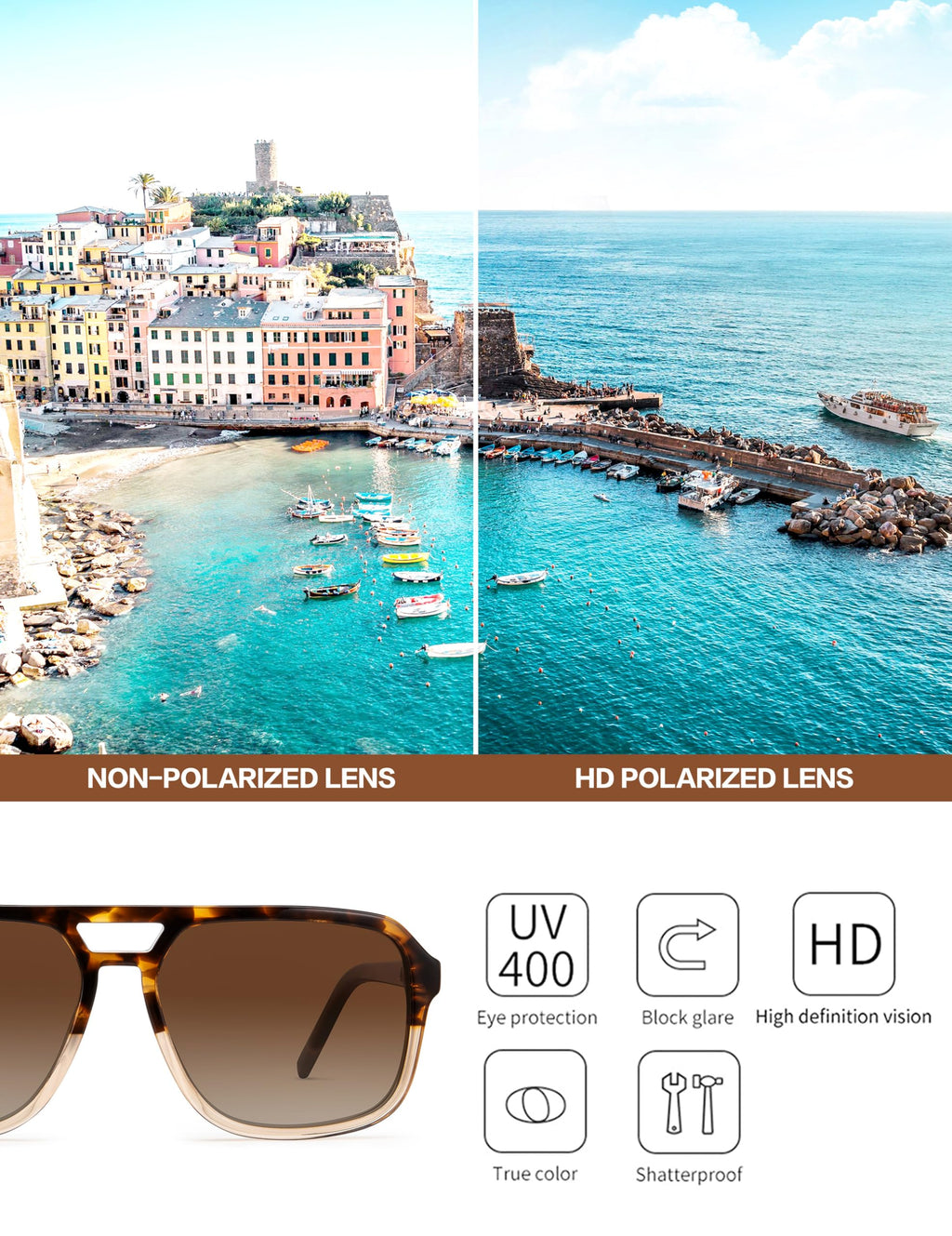 BIRCEN Women Polarized Acetate Sunglasses: Fashion Square Aviator Shades UV Protection for Trendy Laides Travel Beach Outdoor